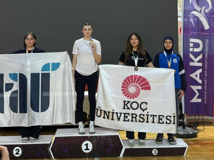 �N�L�G�de zirveye ��kt�k